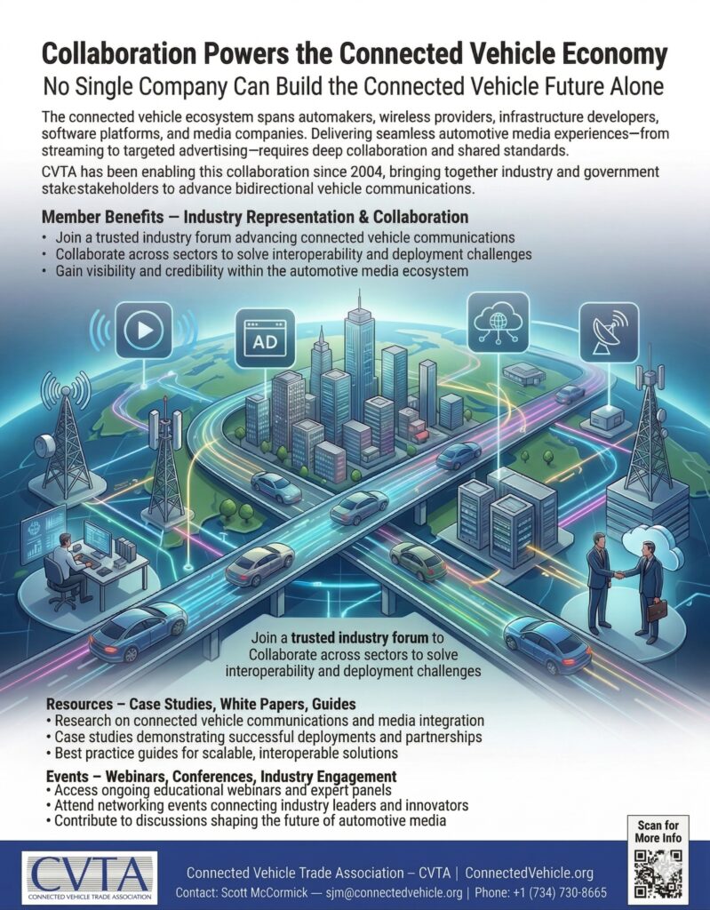 Connected Vehicle Trade Association - CVTA