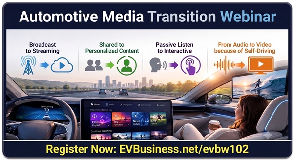 Automotive Media Transition Webinar